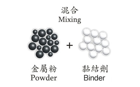 注塑模具首選鴻仁威爾 注塑模具首選鴻仁威爾