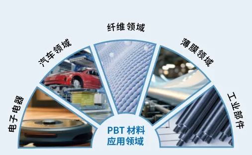 注塑模具首選鴻仁威爾