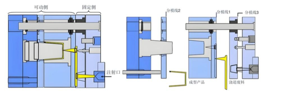 注塑模具首選鴻仁威爾