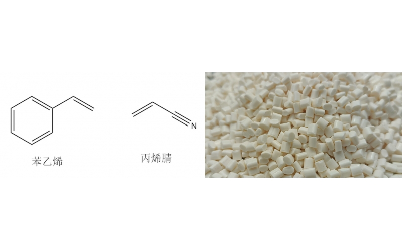 SA styryl acrylonitrile copolymer injection molding