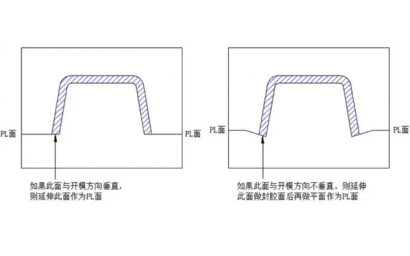 精密注塑件的設計要點匯總